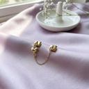 Foto Flatlay Boutique