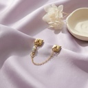 Foto Flatlay Boutique