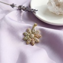 Foto Flatlay Boutique