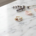 Foto Flatlay Boutique