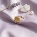 Foto Flatlay Boutique