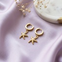 Foto Flatlay Boutique