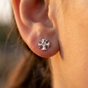 Foto Modelo Realista