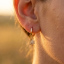 Foto Modelo Realista