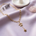 Foto Flatlay Boutique