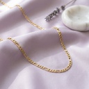 Foto Flatlay Boutique