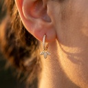 Foto Modelo Realista